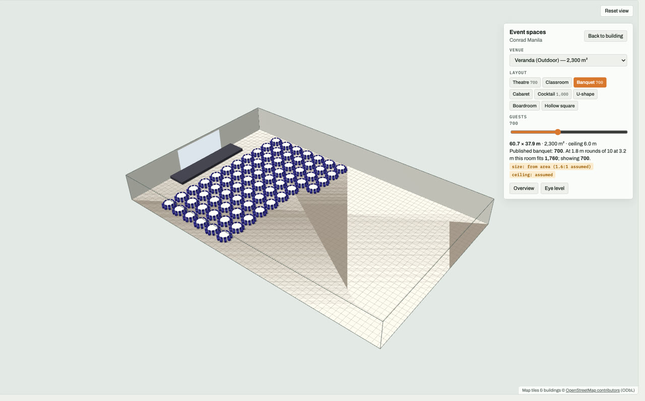 Veranda (Outdoor) at Conrad Manila, Pasay, Metro Manila, drawn to scale in 3D (61 × 38 m, 2,300 m², ceiling 6.0 m) and set for a banquet layout of 700 guests: navy chairs around white round tables facing a stage and screen. Event-space model by Budots Media (budotsmediaph).
