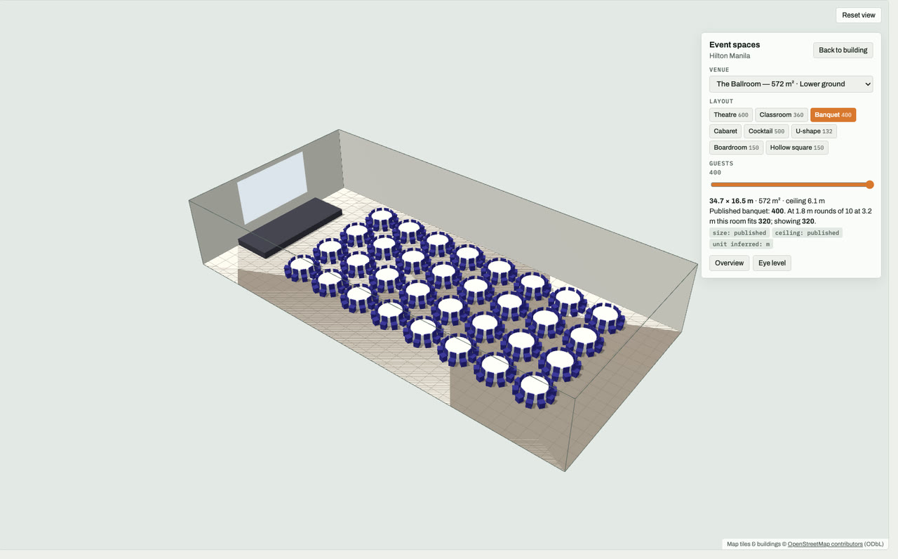 The Ballroom at Hilton Manila, Pasay, Metro Manila, drawn to scale in 3D (35 × 16 m, 572 m², ceiling 6.1 m) and set for a banquet layout of 400 guests: navy chairs around white round tables facing a stage and screen. Event-space model by Budots Media (budotsmediaph).