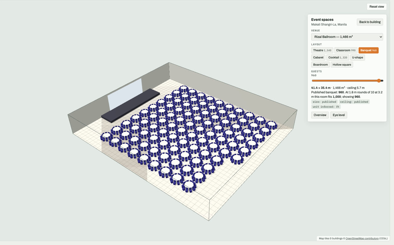 Rizal Ballroom at Makati Shangri-La, Manila, Makati, Metro Manila, drawn to scale in 3D (41 × 35 m, 1,466 m², ceiling 5.7 m) and set for a banquet layout of 960 guests: navy chairs around white round tables facing a stage and screen. Event-space model by Budots Media (budotsmediaph).
