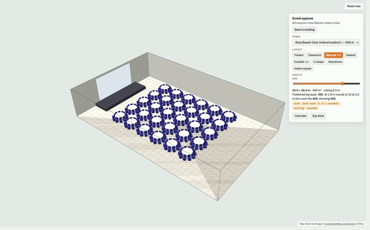 Ibiza Beach Club (indoor/outdoor) at Mövenpick Hotel Mactan Island Cebu, Lapu-Lapu City, Mactan, Cebu, drawn to scale in 3D (32 × 20 m, 640 m², ceiling 6.0 m) and set for a banquet layout of 300 guests: navy chairs around white round tables facing a stage and screen. Event-space model by Budots Media (budotsmediaph).