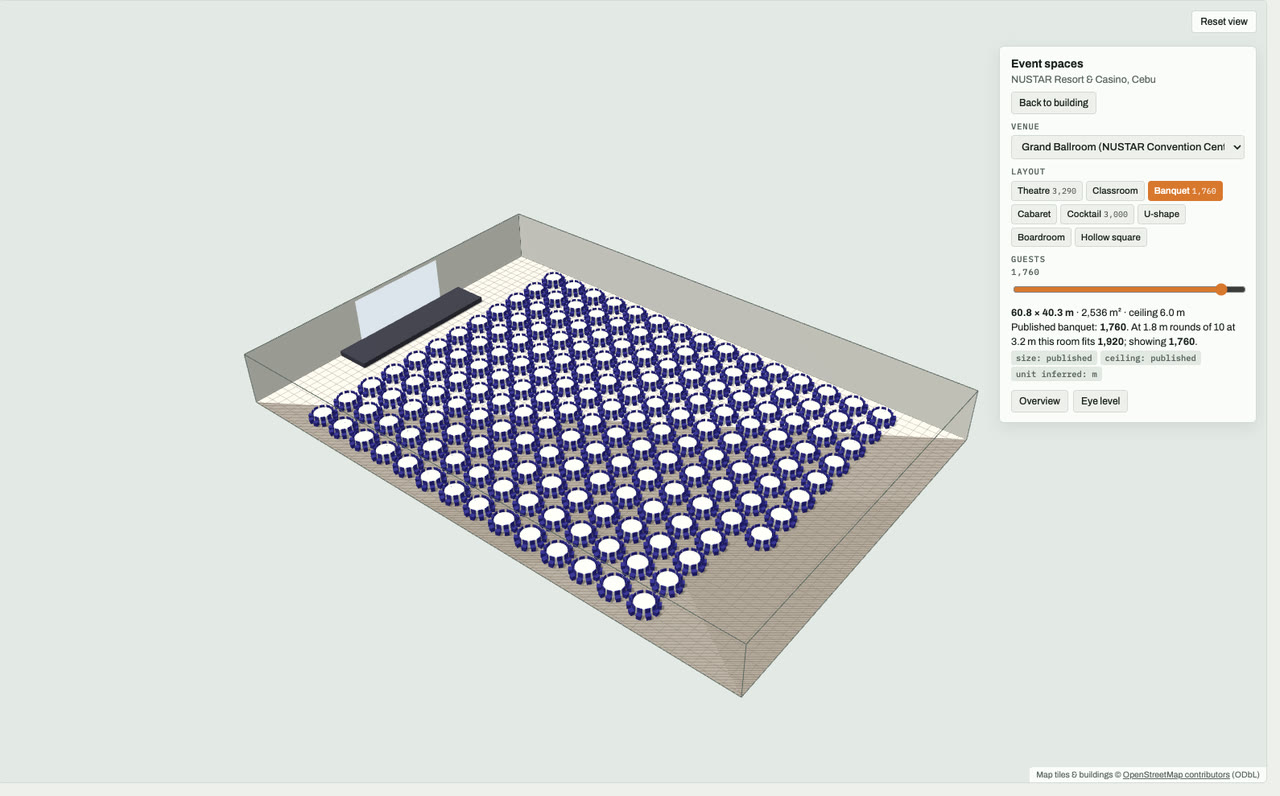 Grand Ballroom (NUSTAR Convention Center, A+B+C) at NUSTAR Resort & Casino, Cebu, Cebu City, drawn to scale in 3D (61 × 40 m, 2,536 m², ceiling 6.0 m) and set for a banquet layout of 1,760 guests: navy chairs around white round tables facing a stage and screen. Event-space model by Budots Media (budotsmediaph).