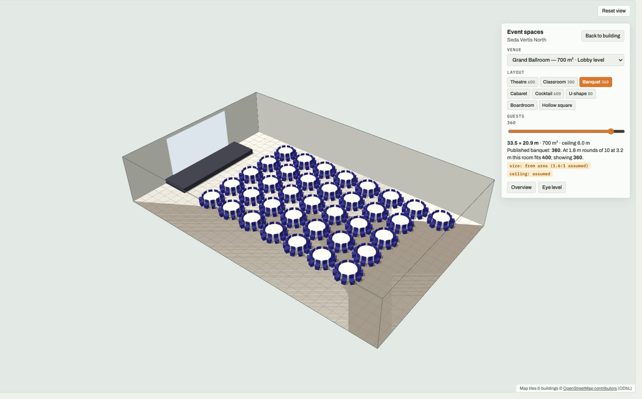 Grand Ballroom at Seda Vertis North, Quezon City, Metro Manila, drawn to scale in 3D (33 × 21 m, 700 m², ceiling 6.0 m) and set for a banquet layout of 360 guests: navy chairs around white round tables facing a stage and screen. Event-space model by Budots Media (budotsmediaph).