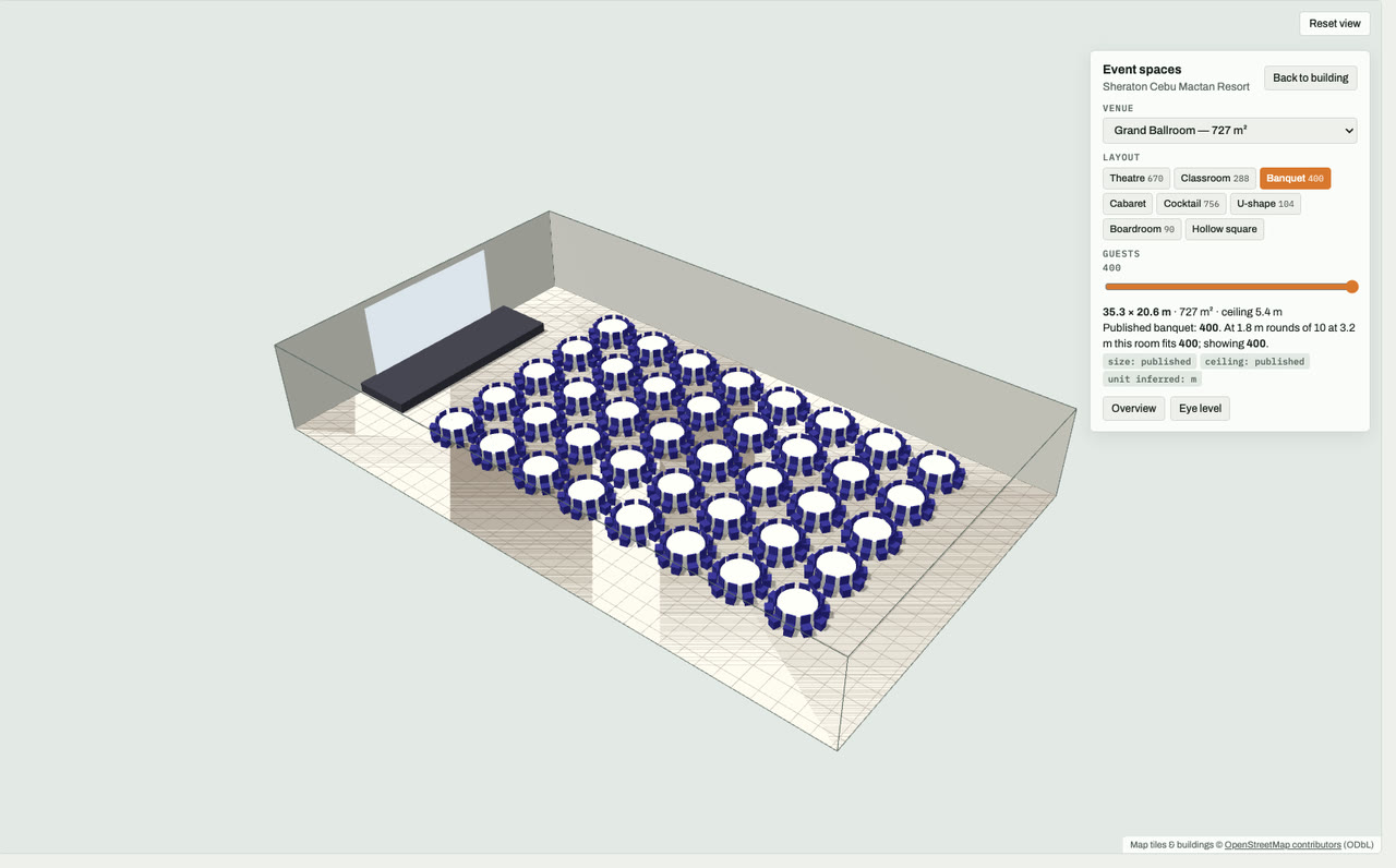 Grand Ballroom at Sheraton Cebu Mactan Resort, Lapu-Lapu City, Mactan, Cebu, drawn to scale in 3D (35 × 21 m, 727 m², ceiling 5.4 m) and set for a banquet layout of 400 guests: navy chairs around white round tables facing a stage and screen. Event-space model by Budots Media (budotsmediaph).
